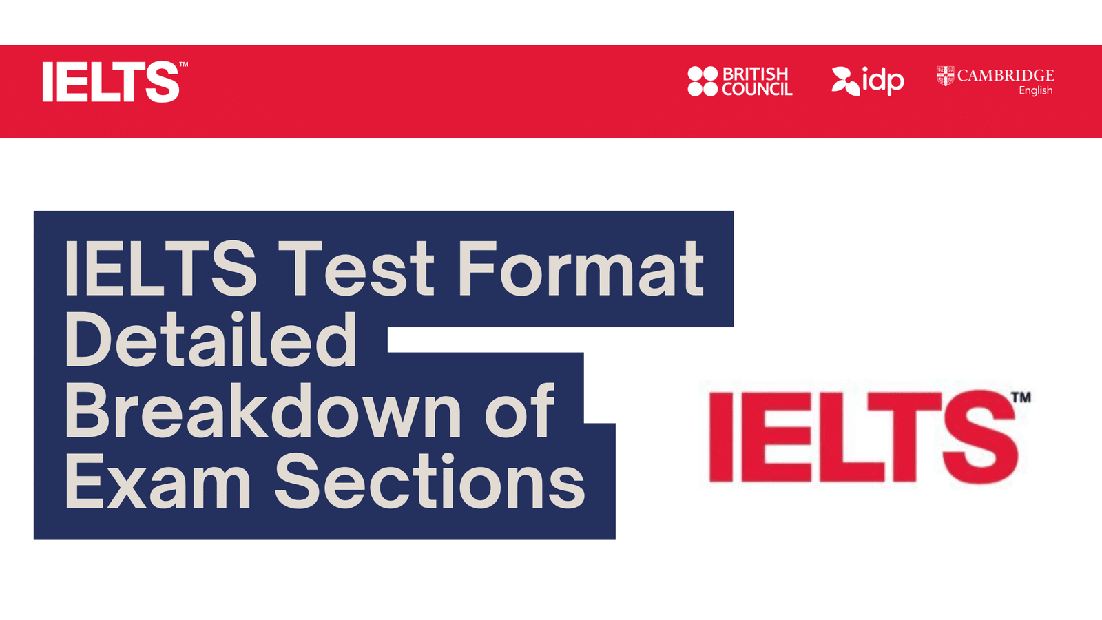 IELTS Test Format